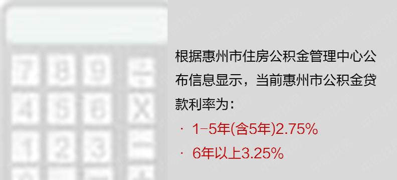  惠州购房贷款2017政策及解读，解答您的购房贷款问题