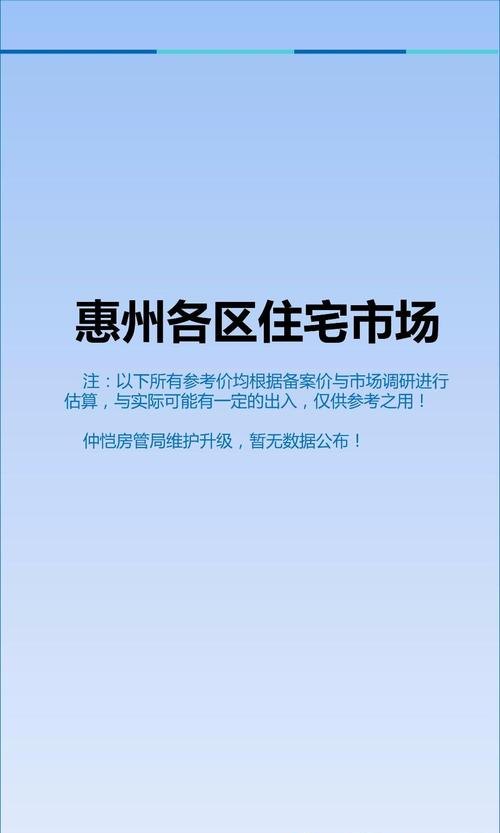 惠州房地产市场 惠州房地产市场的现状