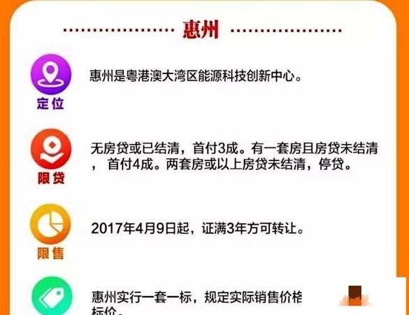  深圳工作惠州如何买房贷款及深圳工作惠州买房需要什么条件