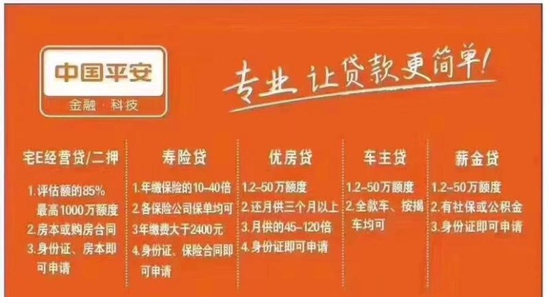  平安银行房产抵押贷款审核多久及平安银行房产抵押贷款审核多久通过