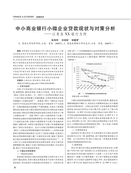  银行信用贷款额度对小微企业的影响及相关政策解析