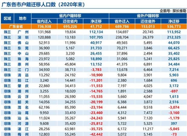  惠州可以在梅州贷款买房吗？解析惠州与梅州的贷款购房政策差异