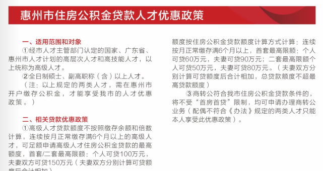  惠州贷款买房能贷多少年？详细解析及火焰鸟金融为您分享