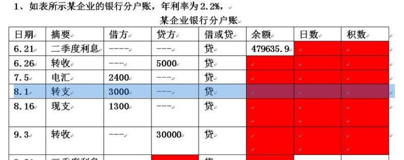  某企业向银行贷款一千万元及会计分录