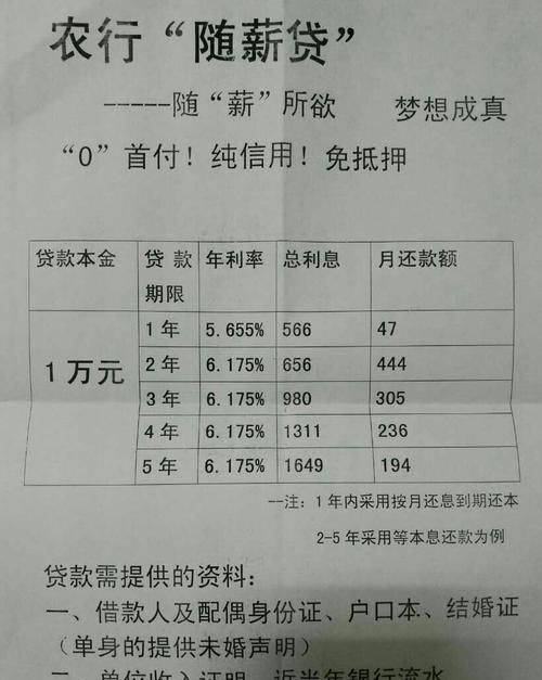 深圳个人房产抵押贷款 深圳个人房产抵押贷款消费贷利息