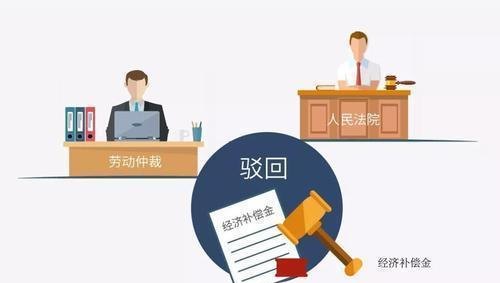 劳动仲裁对企业贷款融资的影响及解决之道