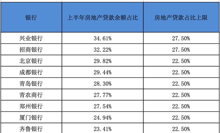  惠州农业银行二手房贷款及利率解析