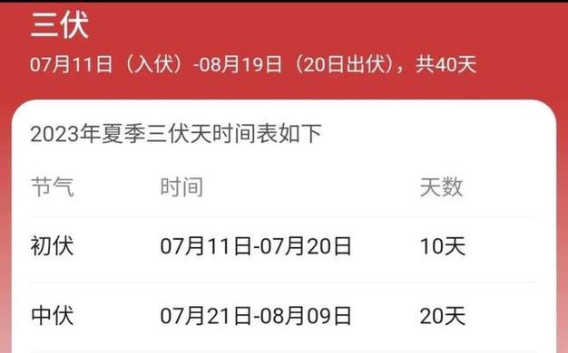 2023年 2023年三伏天时间表