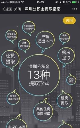  深圳公积金银行贷款攻略及火焰鸟金融为您分享