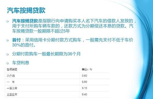  企业向银行贷款买车利息税前扣除及企业贷款买车利息怎么入账