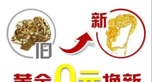 黄金“以旧换新”,换完发现少了将近18克!怎么越换越亏本?