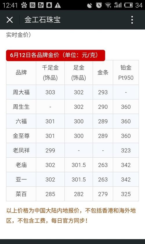金六福黄金回收怎么算及金六福的黄金回收价格