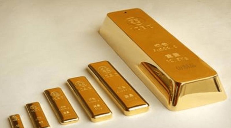 中国黄金黄金金条今日价格及详细描述