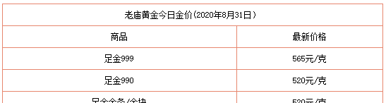 8月31日全国金饰报价