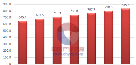 中国黄金黄金含量及中国黄金黄金含量不够