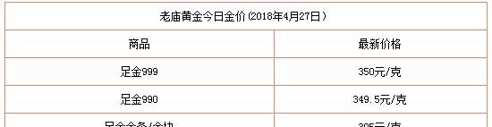 南通老庙黄金回收及南通老庙黄金回收价格