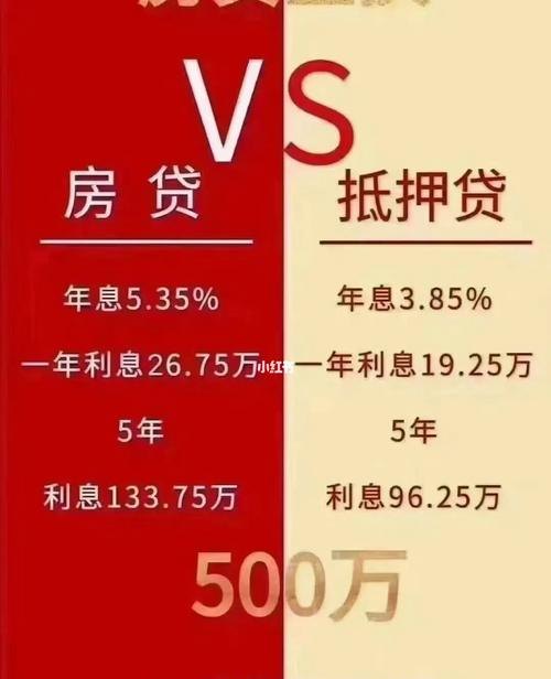  惠州查首付贷款及相关网站推荐，了解一站式贷款服务