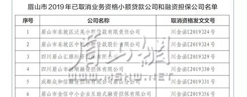  融资企业贷款卡复印件的使用及相关注意事项