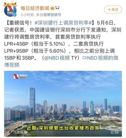  了解惠州房贷贷款条件，助您实现购房梦想