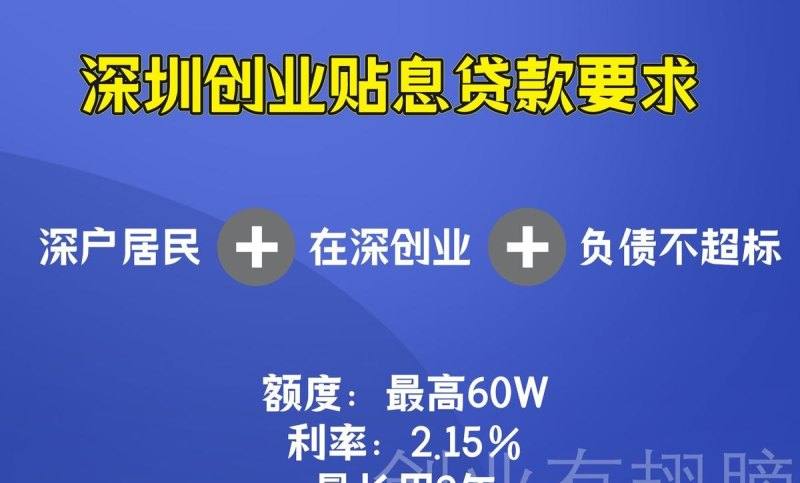  深圳贷款创业申请及申请条件解析